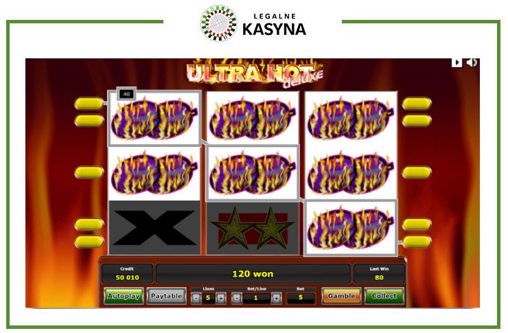 $1 Deposit Casinos Canada Within the August ‎ Free Revolves To own C$step one